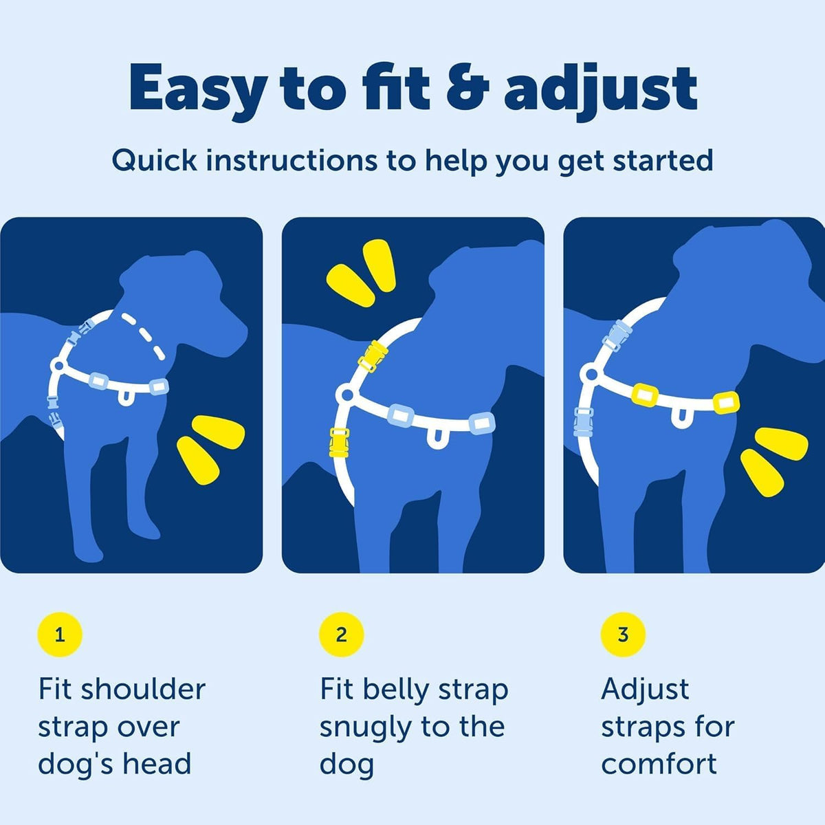 PetSafe Easy Walk No-Pull Dog Harness