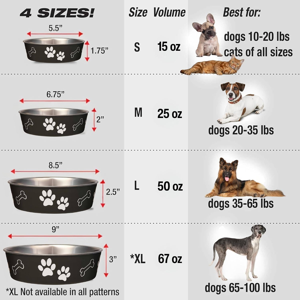Loving Pets Bella Bowl, Stainless Steel Dog & Cat Bowl