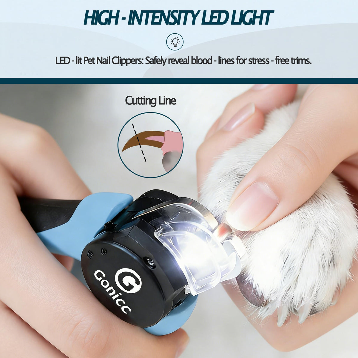 gonicc Professional Nail Clippers for Dogs & Cats