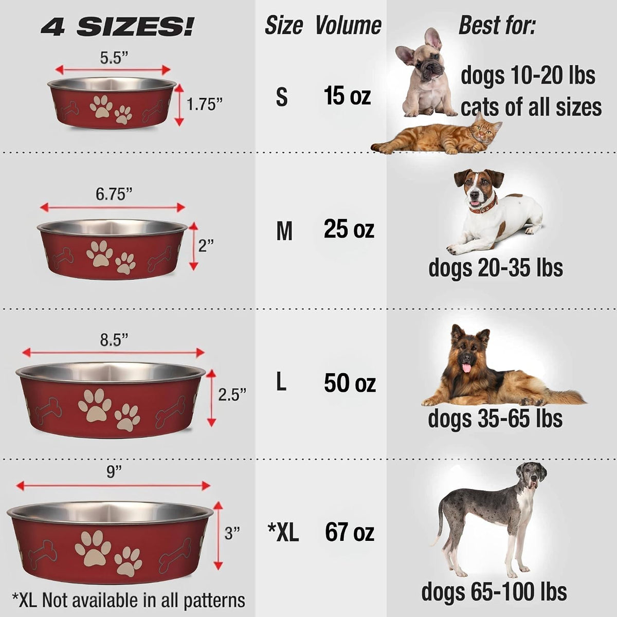 Loving Pets Bella Bowl, Stainless Steel Dog & Cat Bowl