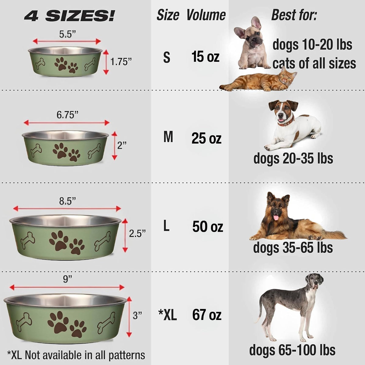 Loving Pets Bella Bowl, Stainless Steel Dog & Cat Bowl