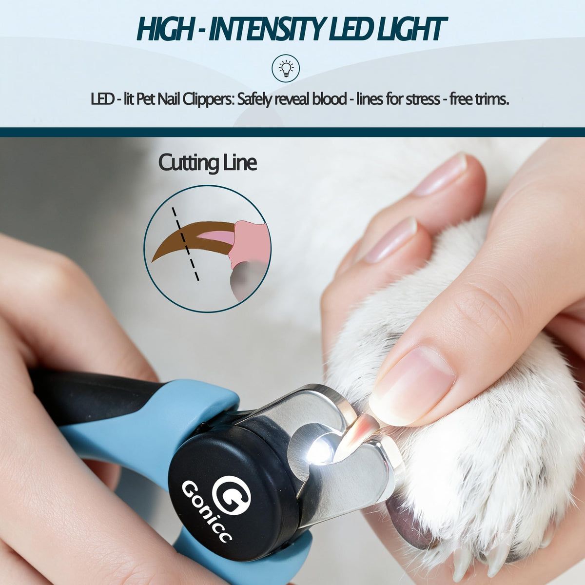 gonicc Professional Nail Clippers for Dogs & Cats