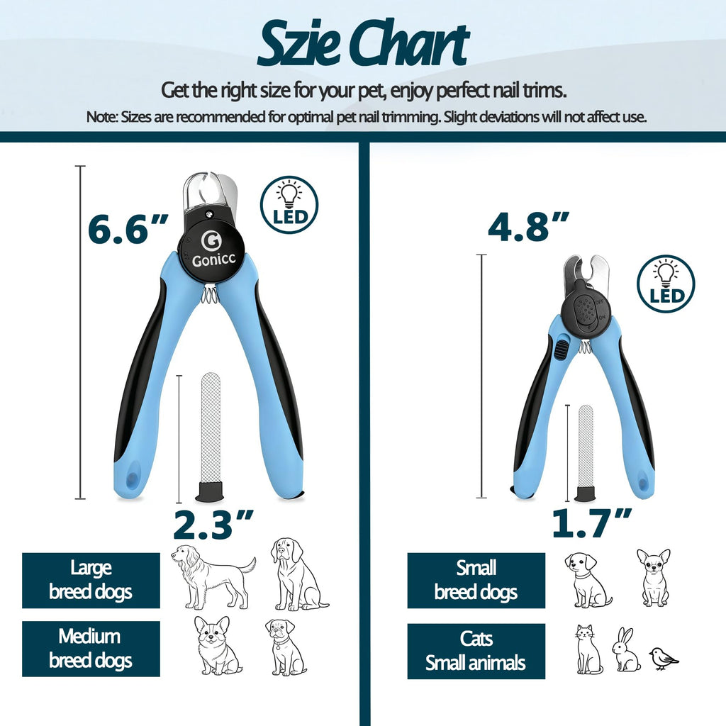 gonicc Professional Nail Clippers for Dogs & Cats
