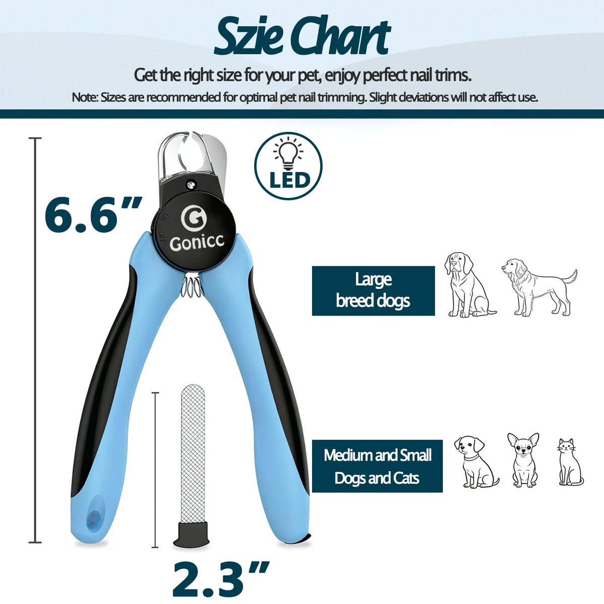 gonicc Professional Nail Clippers for Dogs & Cats