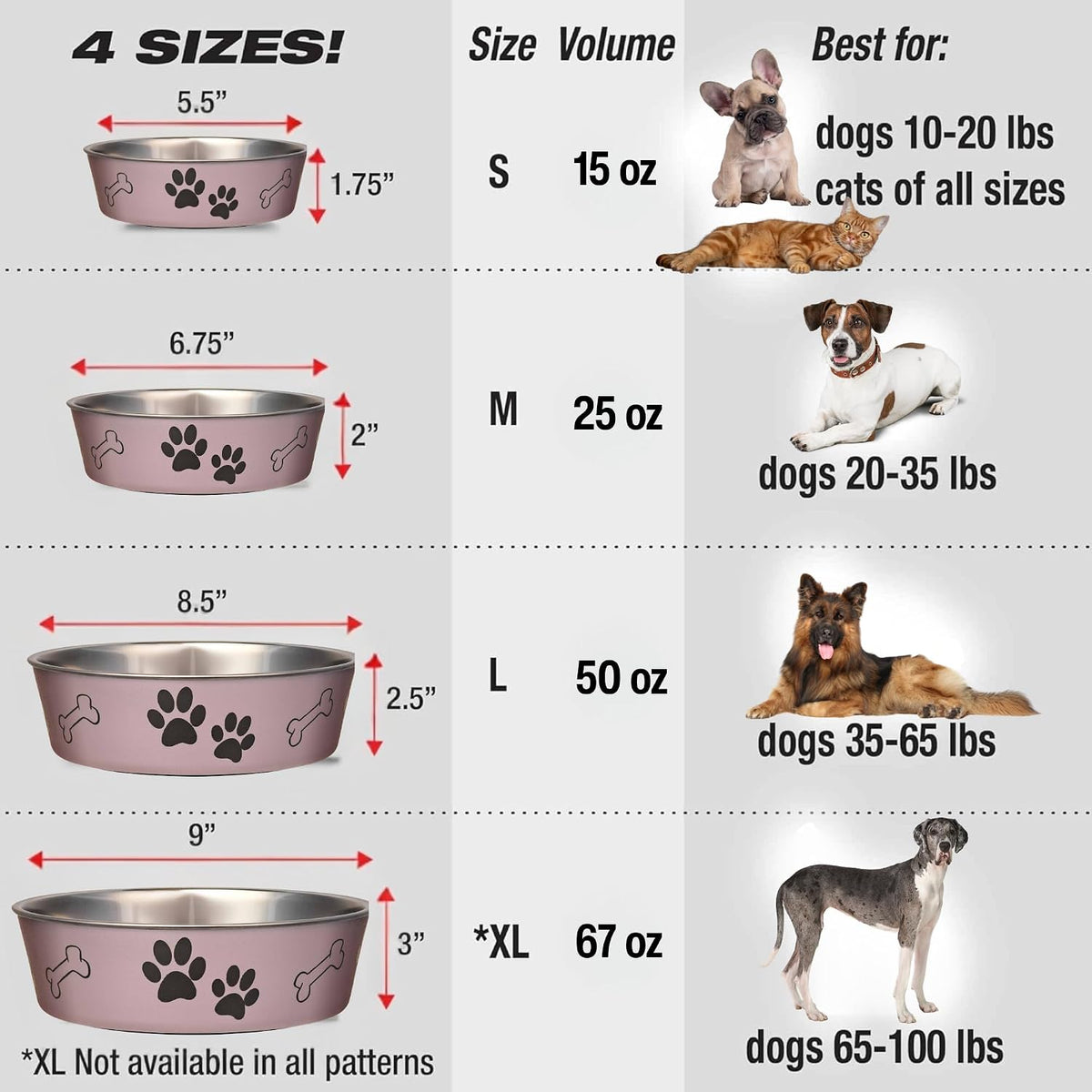 Loving Pets Bella Bowl, Stainless Steel Dog & Cat Bowl