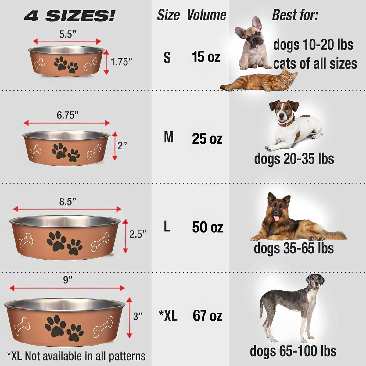 Loving Pets Bella Bowl, Stainless Steel Dog & Cat Bowl