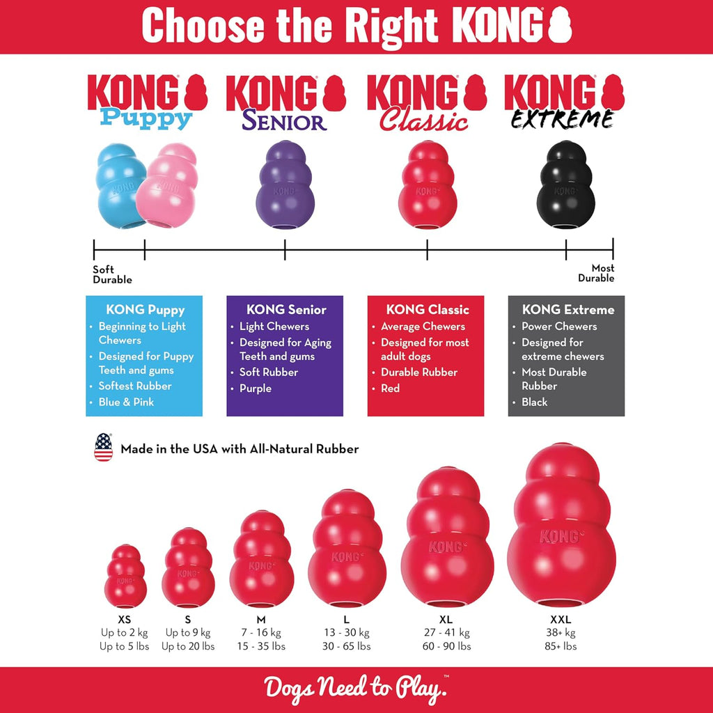 KONG Classic Stuffable Dog Toy, Natural Rubber
