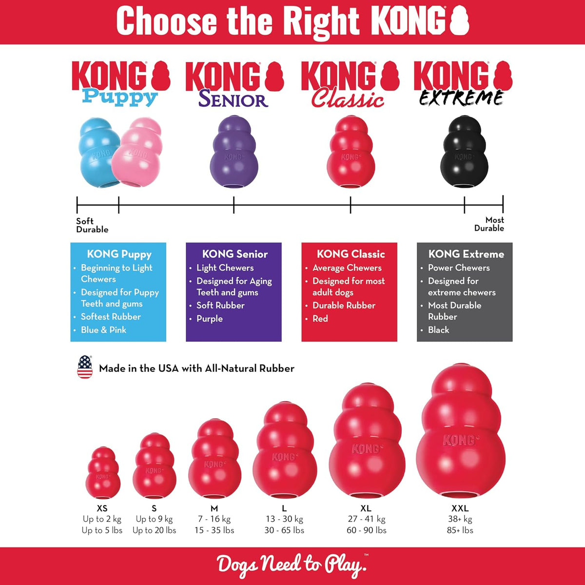 KONG Classic Stuffable Dog Toy, Natural Rubber