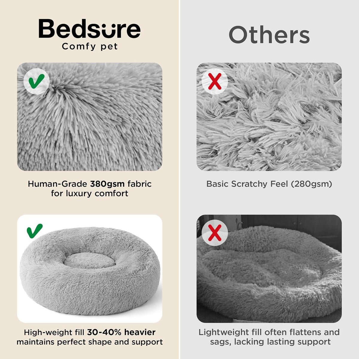 Bedsure Calming Donut Dog Bed, Faux Fur