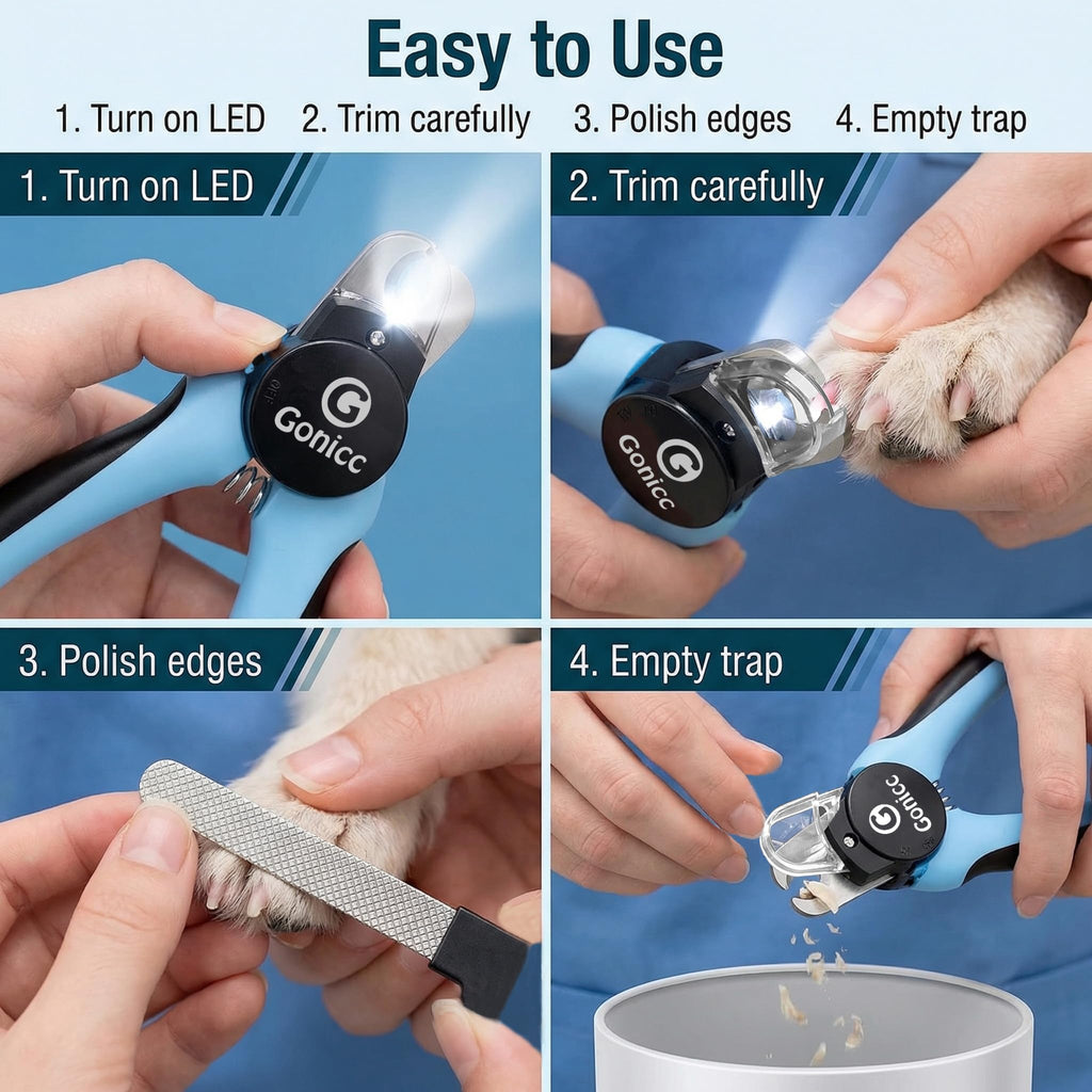 gonicc Professional Nail Clippers for Dogs & Cats