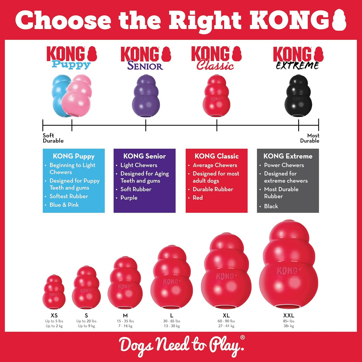 KONG Classic Stuffable Dog Toy, Natural Rubber
